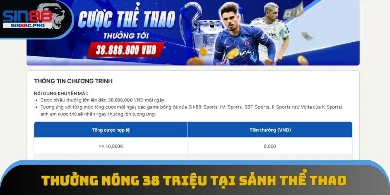 Thưởng nóng 38 triệu tại sảnh thể thao Thưởng nóng 38 triệu tại sảnh thể thao